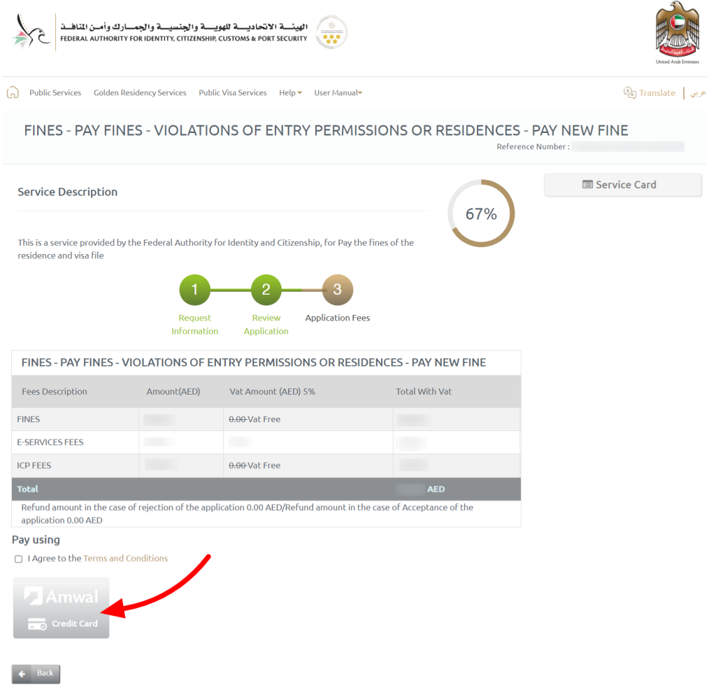 expats living in UAE visa fines